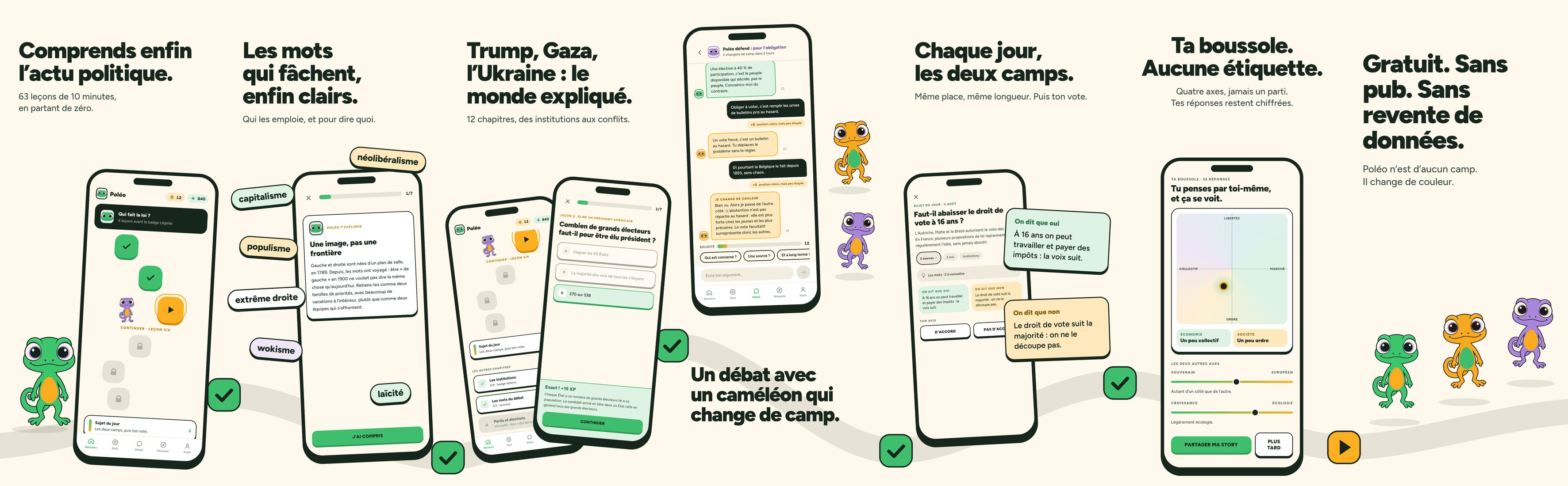Sept écrans de Poléo : le parcours, une leçon sur les mots du débat, les chapitres, un débat où la mascotte change de camp, le sujet du jour avec ses deux camps, la boussole politique, et la promesse : gratuit, sans pub, sans revente de données.